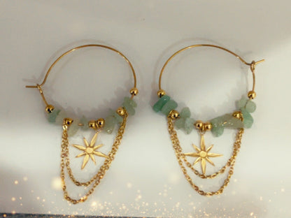 Boucles d'oreilles (menthe) - acier inoxydable